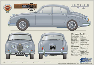 Jaguar Mk2 1959-62